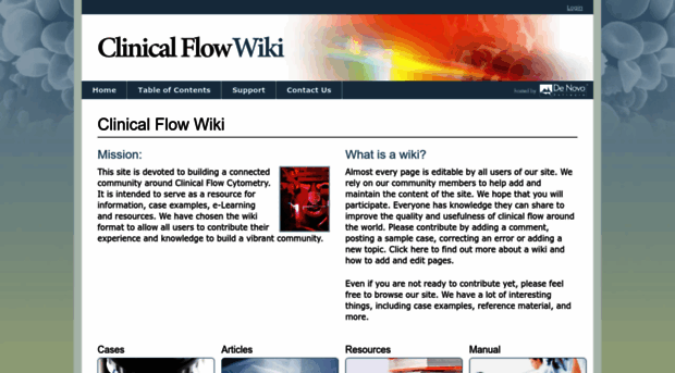 wiki.clinicalflow.com