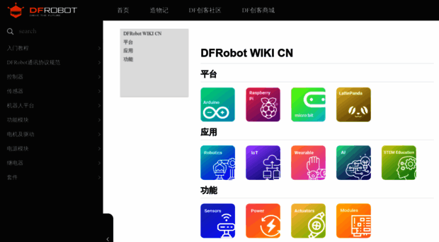 wiki.dfrobot.com.cn