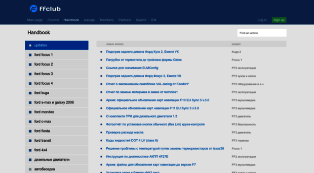wiki.ffclub.ru
