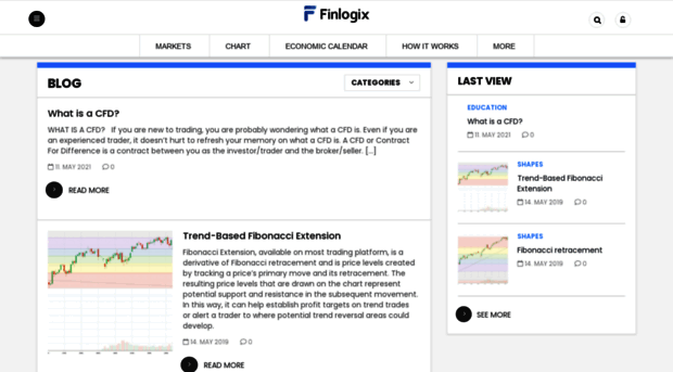 wiki.finlogix.com