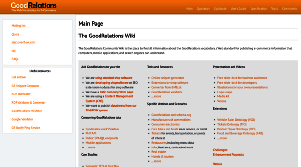 wiki.goodrelations-vocabulary.org