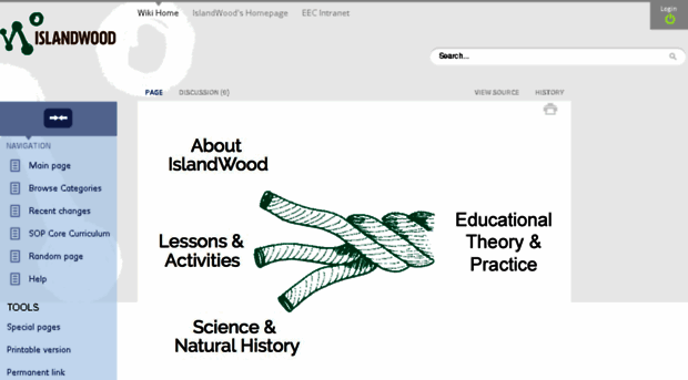 wiki.islandwood.org