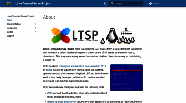 wiki.ltsp.org