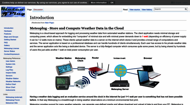 wiki.meteoplug.com