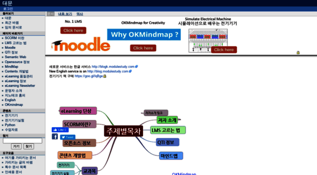 wiki.modulestudy.com