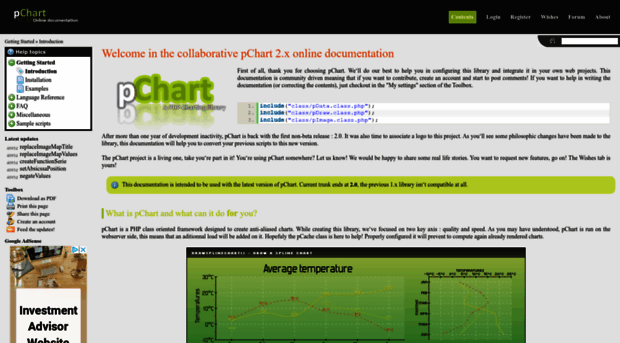 wiki.pchart.net