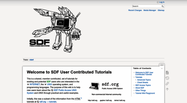 wiki.sdf.org
