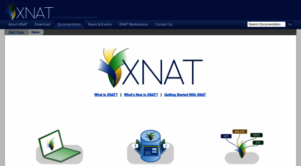 wiki.xnat.org