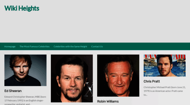 wikiheights.com