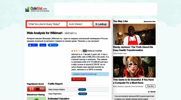 wikimart.ru.cutestat.com