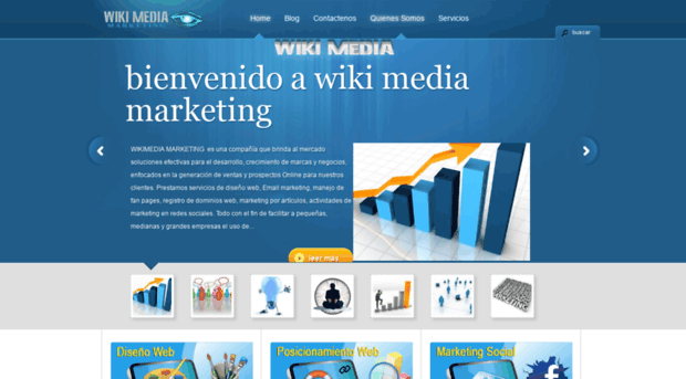 wikimediamarketing.com