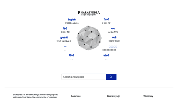 wikipedia.ind.in