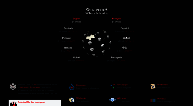 wikipedia2197.org