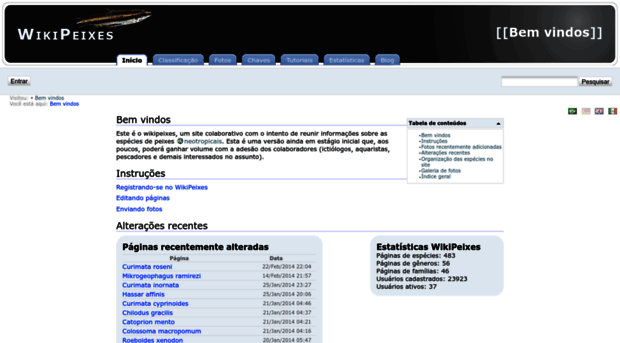 wikipeixes.com.br