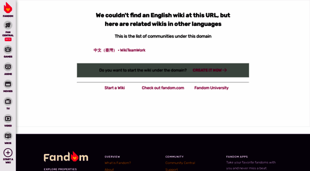 wikiteamwork.fandom.com