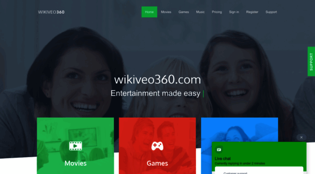 wikiveo360.com