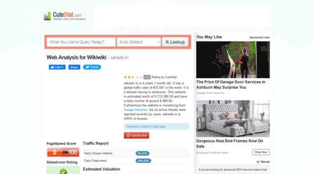 wikiwiki.in.cutestat.com