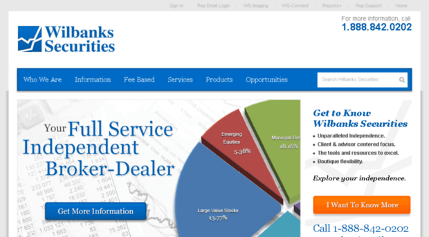 wilbankssecurities.com