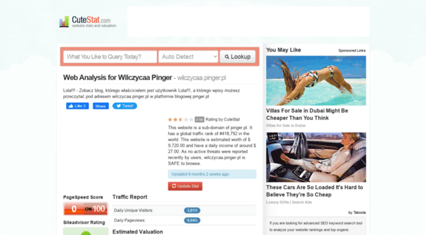 wilczycaa.pinger.pl.cutestat.com