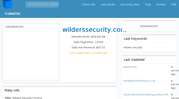 wilderssecurity.com.cubestat.com