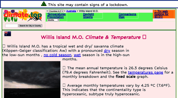 willis-island.climatemps.com