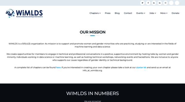 wimlds.org