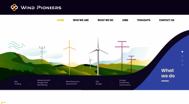 wind-pioneers.com