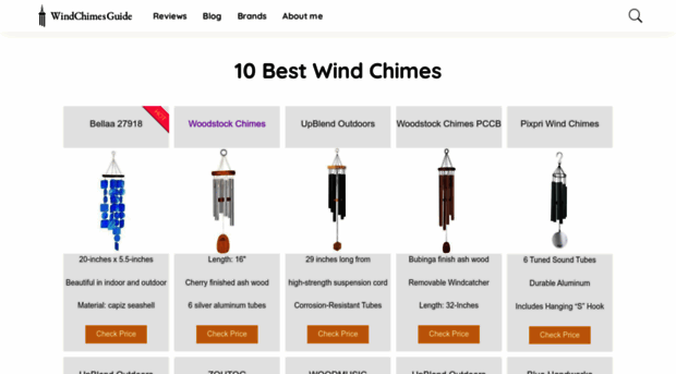 windchimesguide.com