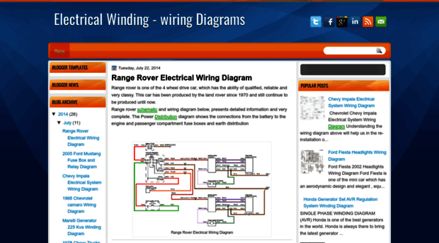 windingdiagrams.blogspot.com