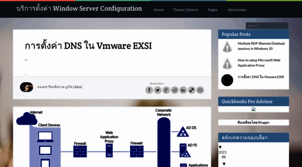 windowserver-config.blogspot.com