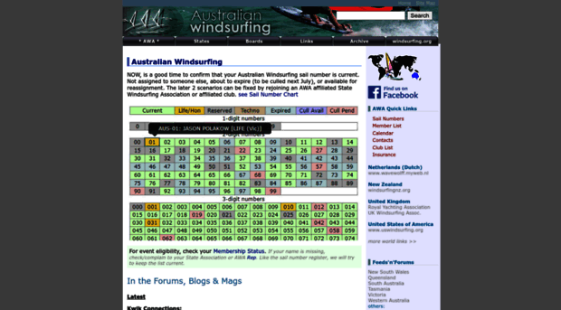 windsurfing.org