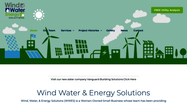 windwaterenergy.com