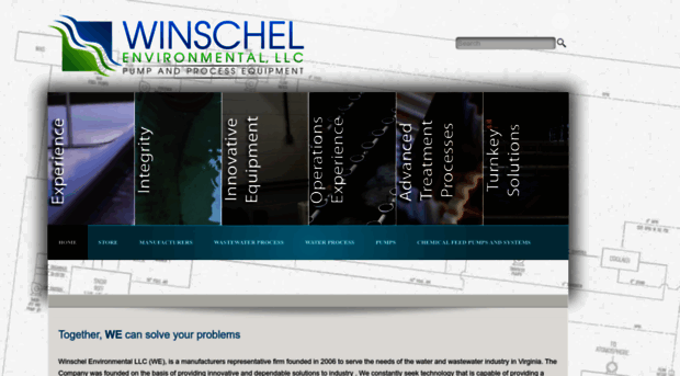 winenv.com