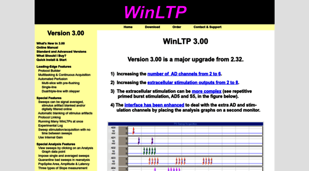 winltp.com