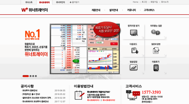 winnertrader.co.kr