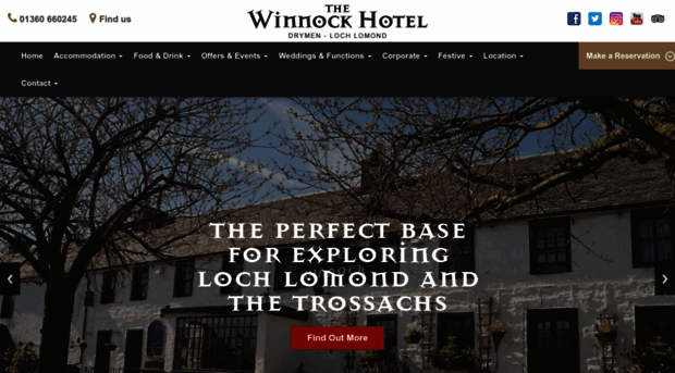 winnockhotel.com