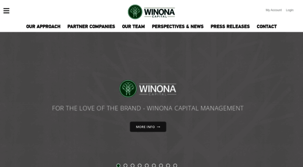 winonacapital.com