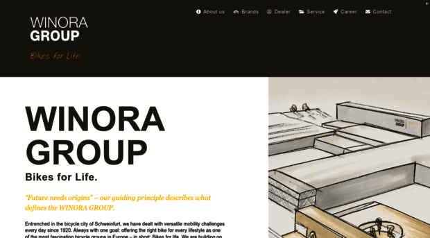 winora-group.com