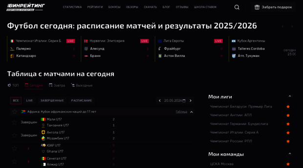 winrating.ru