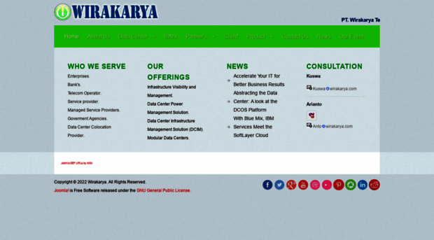 wirakarya.com