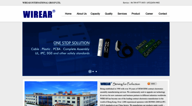 wirear.com