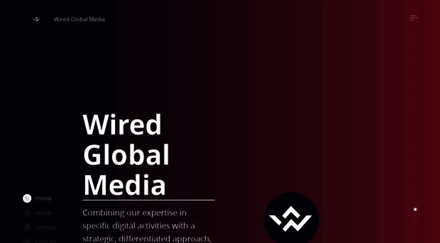 wired.media