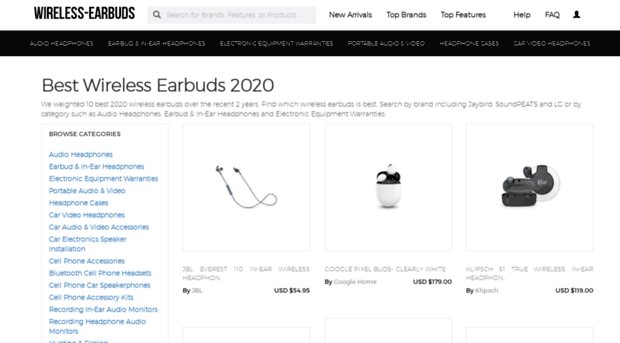 wireless-earbuds.org