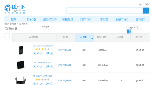 wireless-routers.biyixia.com