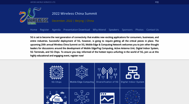 wirelesschina-summit.com