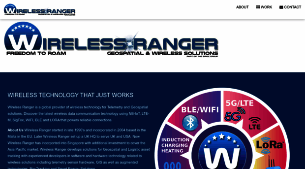 wirelessranger.com