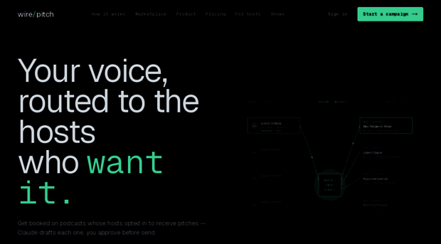 wirepitch.com