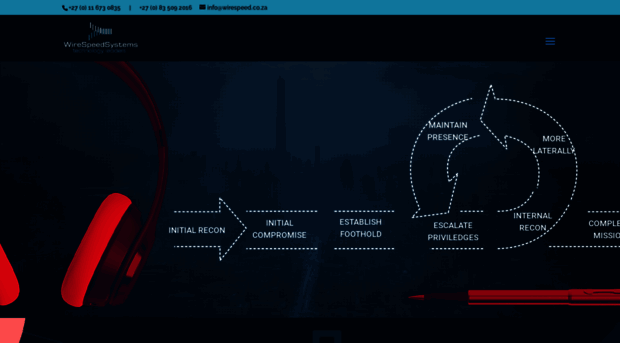 wirespeed.co.za