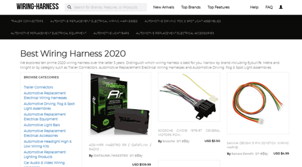 wiring-harness.org