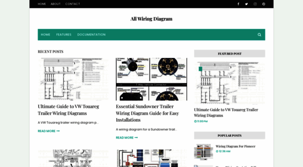 wiringdiagramall.blogspot.com